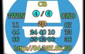 prediksi cambodia 26 juli 2022