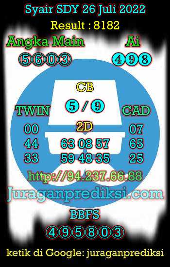 Prediksi Sdy 26 Juli 2022, Forum Syair Sydney, Kode Syair sdy 26 7 2022, prediksi sydney hari ini Selasa 26 juli 2022, Syair sdy hari ini terbaru, jitu dan akurat.
