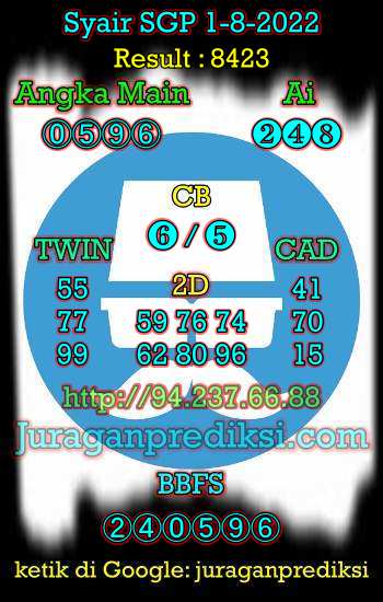 Prediksi SGP 1 Agustus 2022, Forum Syair Sgp, Kode Syair Sgp hari ini, Forum Syair Singapore, Prediksi Singapore Senin 1 8 2022, Syair Singapore senin 1 Agustus 2022.