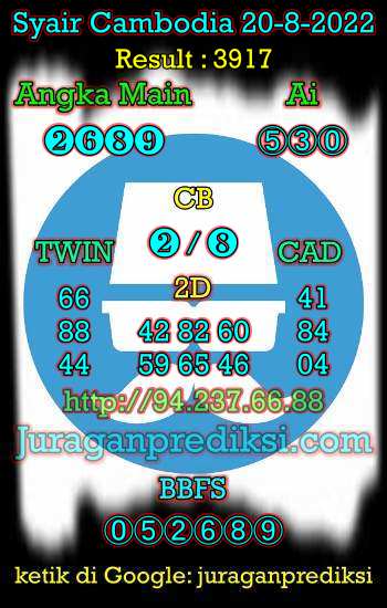 Prediksi Cambodia 20 Agustus 2022 hari ini kami ambil dari Syair cambodia 20 8 2022