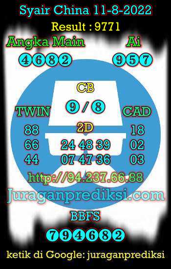 Prediksi China 11 Agustus 2022 dan Kode Syair China hari ini adalah Bocoran China serta Prediksi china akurat Kamis 11 8 2022