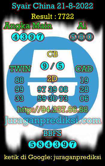 Prediksi China 21 Agustus 2022 dan Kode Syair China hari ini adalah Bocoran China serta Prediksi china akurat Minggu 21 8 2022