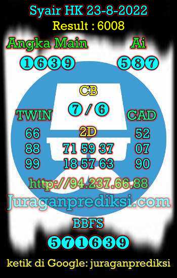 Prediksi Hk 23 Agustus 2022 hari ini dari Forum Syair hk adalah Prediksi Hongkong 23 8 2022 dan syair hongkong hari ini