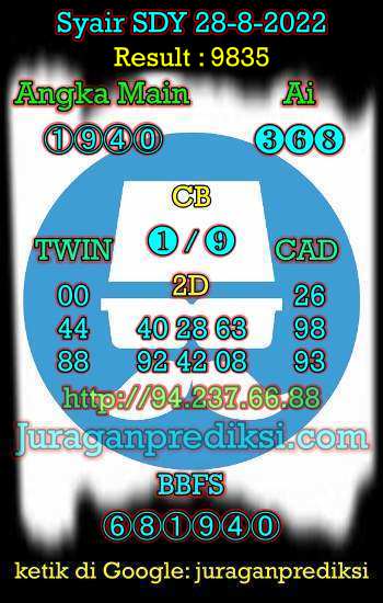 Prediksi Sdy 28 Agustus 2022 hari ini adalah prediksi dari Forum Syair Sydney yang berisi Kode Syair sdy hari ini 28 8 2022