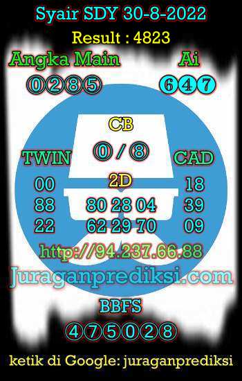 Prediksi Sdy 30 Agustus 2022 hari ini adalah prediksi dari Forum Syair Sydney yang berisi Kode Syair sdy hari ini 30 8 2022