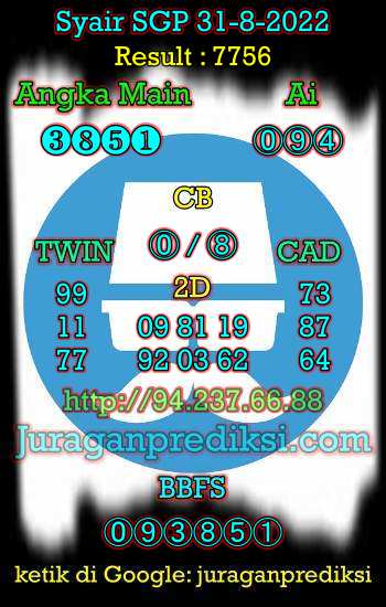 Prediksi SGP 31 Agustus 2022 dari Forum Syair Sgp adalah Kode Syair Sgp hari ini yang diambil dari Forum Syair Singapore