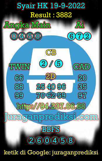 Prediksi Hk 19 September 2022 hari ini dari Forum Syair hk adalah Prediksi Hongkong 19 9 2022 dan syair hongkong hari ini. Kode Syair Hk hari ini merupakan syair hk Senin 19 September 2022.