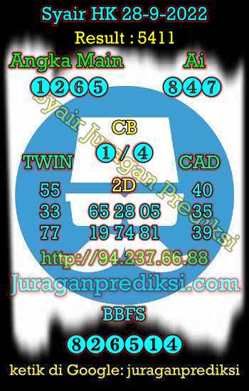 Prediksi Hk 28 September 2022 hari ini dari Forum Syair hk adalah Prediksi Hongkong 28 9 2022 dan syair hongkong hari ini. Kode Syair Hk hari ini merupakan syair hk Rabu 28 September 2022.