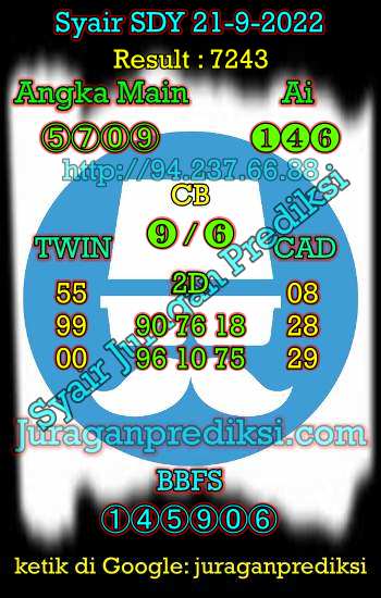 Prediksi Sdy 21 September 2022 hari ini adalah prediksi syair sdy dari Forum Syair Sydney yang berisi Kode Syair sdy hari ini Rabu 21-9-2022. Prediksi sydney hari ini Rabu 21 September 2022 merupakan angka jitu dari Syair sdy hari ini terbaru, jitu dan akurat.