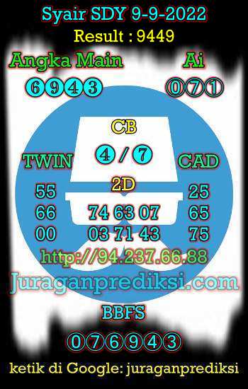 Prediksi Sdy 9 September 2022 hari ini adalah prediksi dari Forum Syair Sydney yang berisi Kode Syair sdy hari ini 9 9 2022