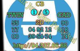 prediksi syair cambodia 21 oktober 2022