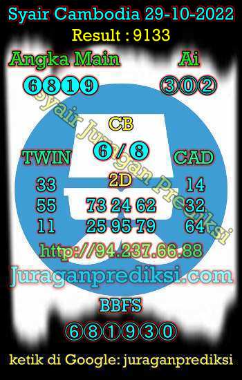 prediksi cambodia 29 oktober 2022, syair cambodia hari ini sabtu 29-10-2022, prediksi syair kamboja sabtu 29 oktober 2022 4d jitu dan akurat