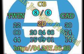 prediksi china 31 oktober 2022