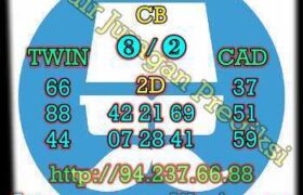 prediksi syair sdy 18 oktober 2022