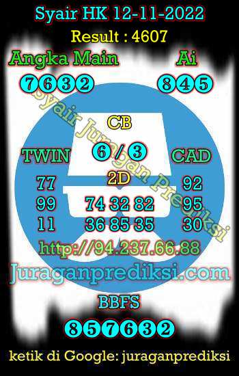 prediksi hk 12 november 2022, syair hk hari ini sabtu 12-11-2022, prediksi syair hongkong 12 november 2022, prediksi hk jp jitu dan akurat