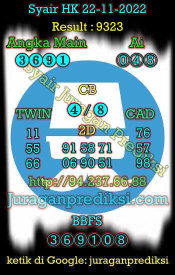 prediksi hk 22 november 2022, syair hk hari ini selasa 22-11-2022, prediksi syair hongkong 22 november 2022 jitu dan akurat