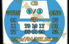 prediksi sdy 13 november 2022