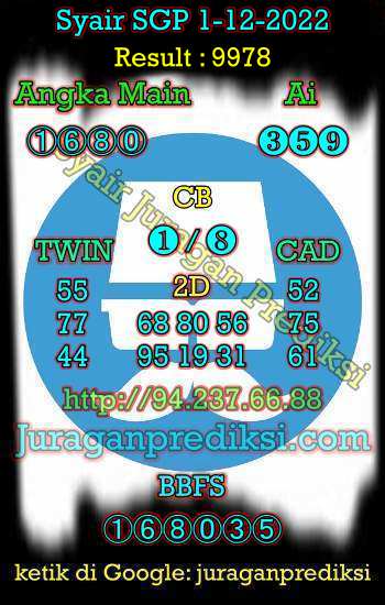 prediksi sgp 1 desember 2022, syair sgp hari ini kamis 1-12-2022, prediksi syair singapore 1 desember 2022, rumus togel sgp 4d, prediksi sgp terbaik