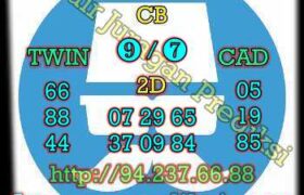 prediksi taiwan 20 november 2022