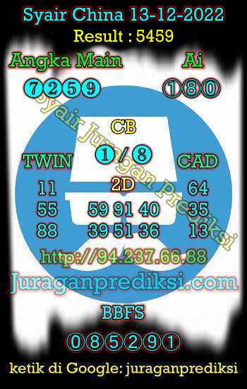 prediksi china 13 desember 2022, syair china hari ini selasa 13-12-2022, bocoran china, prediksi china akurat, syair china, prediksi china jitu