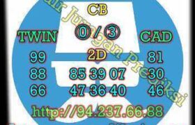 prediksi china 3 desember 2022