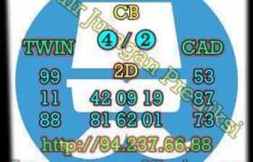prediksi china 7 desember 2022