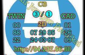 prediksi china 8 desember 2022