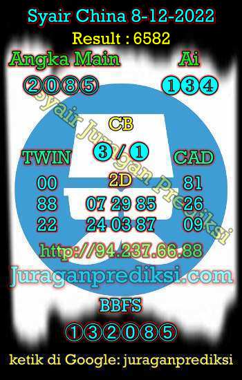 prediksi china 8 desember 2022, syair china hari ini kamis 8-12-2022, bocoran china, prediksi china akurat, syair china, prediksi china jitu