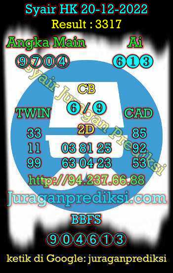 prediksi hk 20 desember 2022, syair hk hari ini selasa 20-12-2022, prediksi syair hongkong 20 desember 2022, prediksi hk jp jitu dan akurat