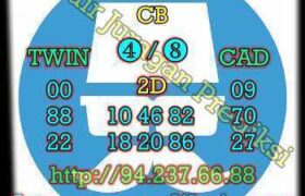 prediksi hk 4 desember 2022