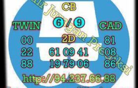 prediksi sdy 10 desember 2022
