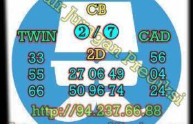 prediksi sgp 18 desember 2022