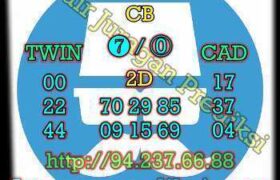 prediksi sgp 19 desember 2022