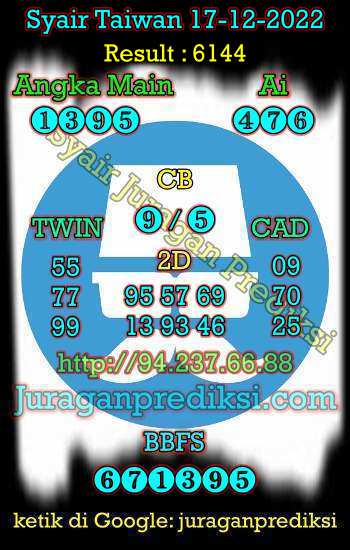 prediksi taiwan 17 desember 2022, syair taiwan hari ini sabtu 17-12-2022, angka keluar togel taiwan, toto jitu taiwan 17 desember 2022 akurat