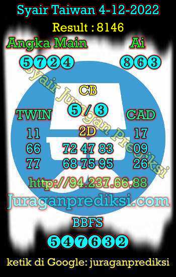 prediksi taiwan 4 desember 2022, syair taiwan hari ini minggu 4-12-2022, angka keluar togel taiwan, toto jitu taiwan hari ini 4 desember 2022