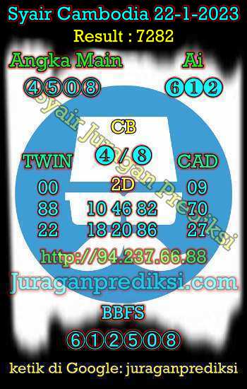 prediksi cambodia 22 januari 2023, syair cambodia hari ini minggu 22-1-2023, prediksi syair kamboja 22 januari 2023 4d jitu dan akurat