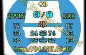 prediksi china 12 januari 2023