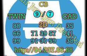 prediksi china 13 januari 2023