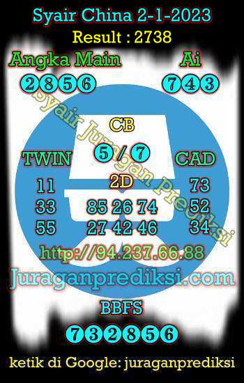 prediksi china 2 januari 2023, syair china hari ini senin 2-1-2023, bocoran china, prediksi china akurat, syair china, prediksi china jitu