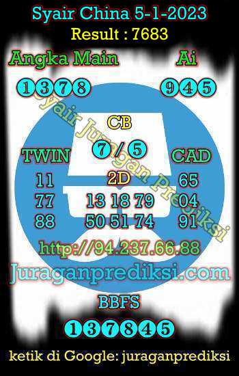 prediksi china 5 januari 2023, syair china hari ini kamis 5-1-2023, bocoran china, prediksi china akurat, syair china, prediksi china jitu