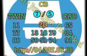 prediksi hk 15 januari 2023