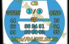prediksi hk 7 januari 2023