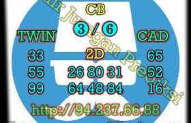 prediksi sdy 13 januari 2023