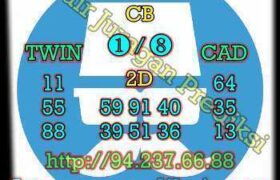 prediksi sdy 15 januari 2023