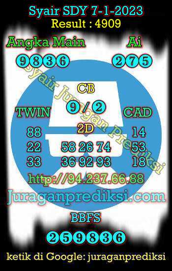 prediksi sdy 7 januari 2023, syair sdy hari ini sabtu 7-1-2023, prediksi syair sydney 7 januari 2023, prediksi sdy jp jitu dan akurat