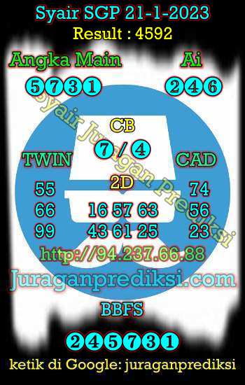 prediksi sgp 21 januari 2023, syair sgp hari ini sabtu 21-1-2023, prediksi syair singapore 21 januari 2023, prediksi sgp jp jitu dan akurat