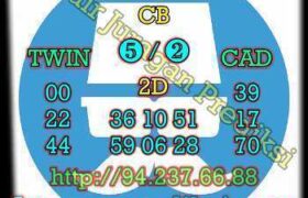 prediksi taiwan 3 januari 2023