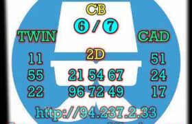 prediksi hk 20 februari 2023