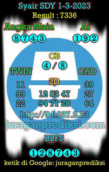 prediksi sdy 1 maret 2023, syair sdy hari ini rabu 1-3-2023, prediksi syair sydney 1 maret 2023, prediksi sdy jp jitu dan akurat