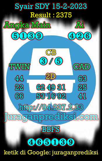 prediksi sdy 15 februari 2023, syair sdy hari ini rabu 15-2-2023, prediksi syair sydney 15 februari 2023, prediksi sdy jp jitu dan akurat